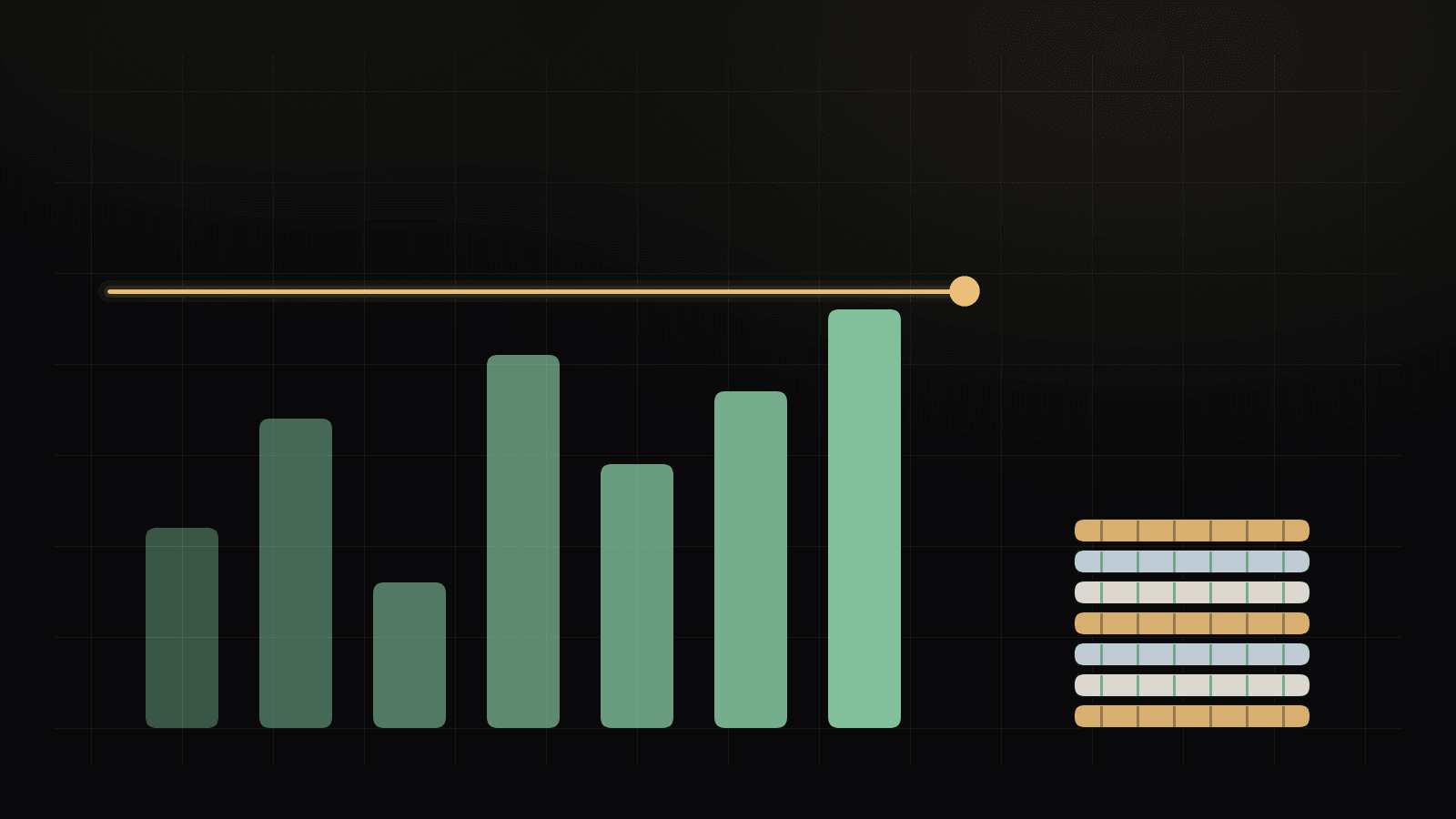 Minimal chart on a dark background. Seven green bars for weekly totals rise toward but stay under a glowing gold limit line, next to a neat stack of plain, unmarked chips.